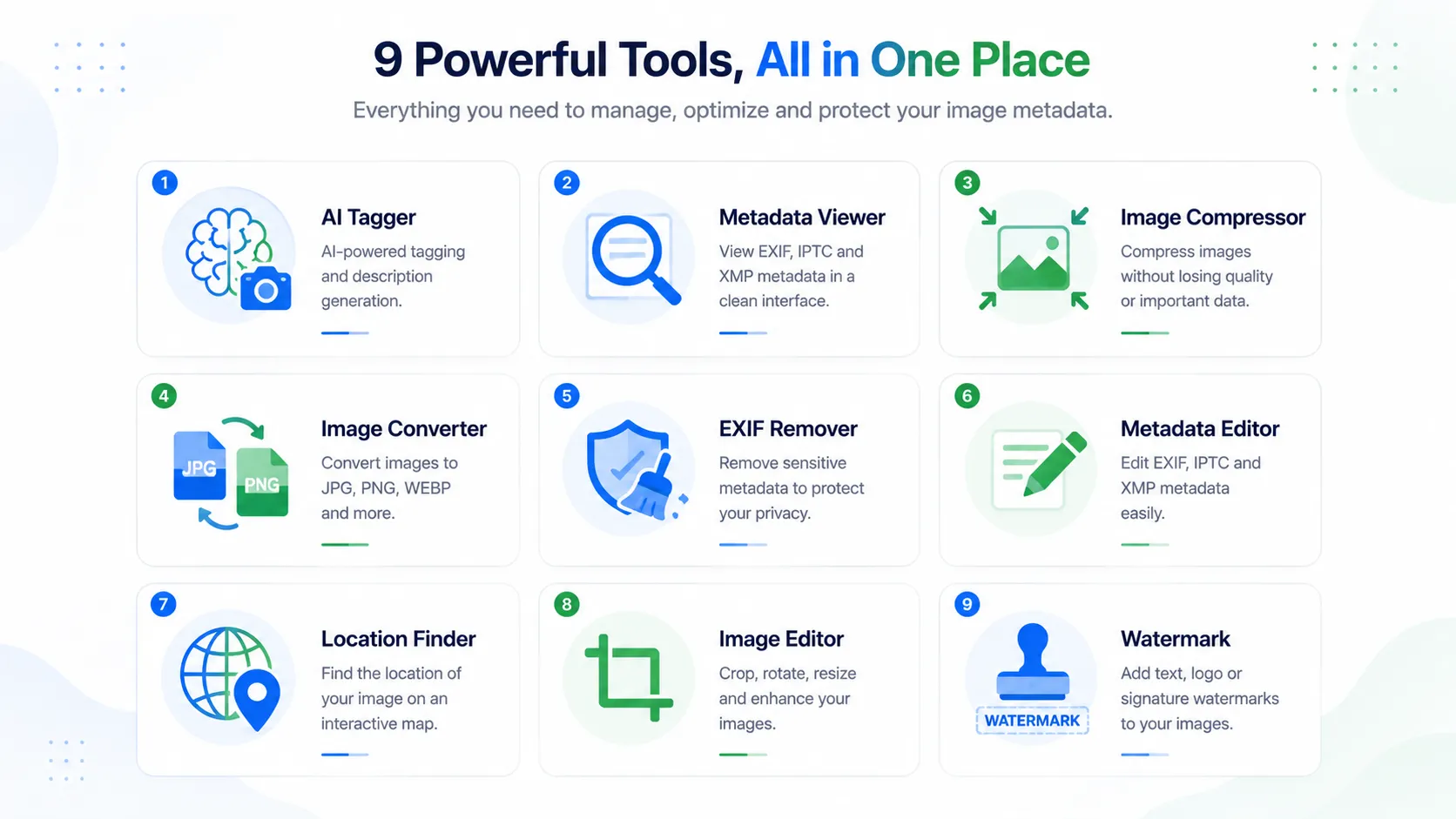 Overview of nine free image tools in GeoImageTagger including metadata viewer, EXIF remover, image compressor, converter, editor, and watermark